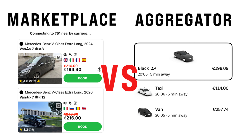 Choosing the Right Driver on GetTransfer: A Savvy Traveller’s Guide